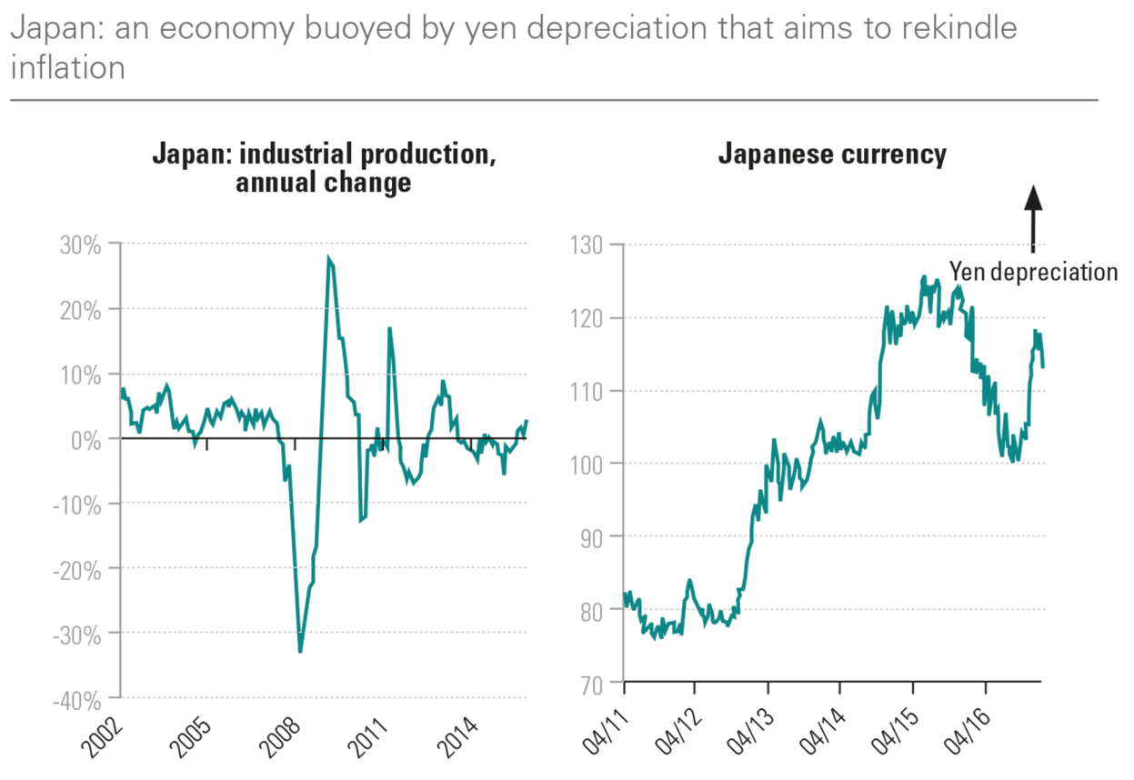 management-report-fourth-quarter-2016-837-MC-4.png management-report-fourth-quarter-2016-837-MC-4.png