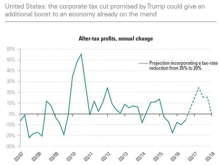 management-report-fourth-quarter-2016-837-MC-1.png management-report-fourth-quarter-2016-837-MC-1.png