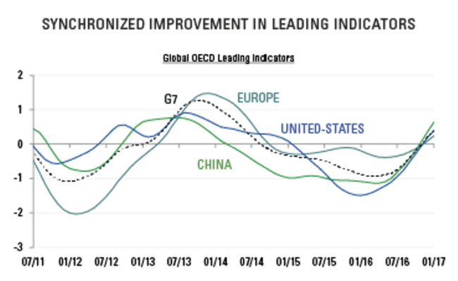 long-term-investors-should-be-wary-of-populism-909-MC-1.jpg long-term-investors-should-be-wary-of-populism-909-MC-1.jpg
